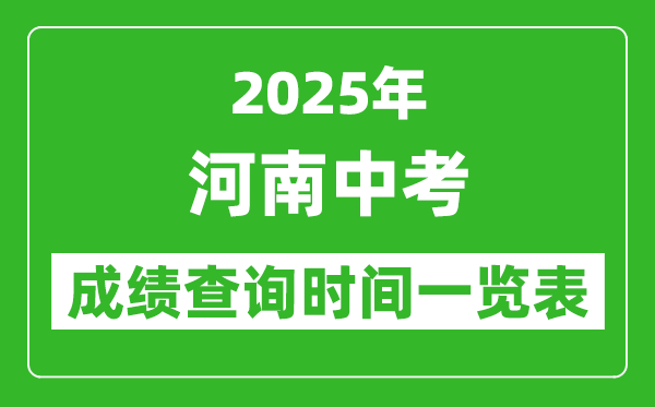 2025年河南各市中考成績查詢時間一覽表