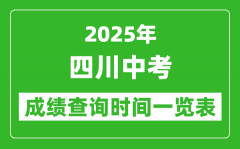 2025年四川各市中考成績查詢時間一覽表