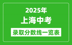 2025年上海中考錄取分數線一覽表(含歷年分數線)