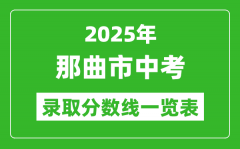 2025年那曲市中考錄取分?jǐn)?shù)線一覽表(含歷年分?jǐn)?shù)線)