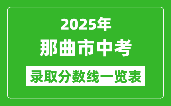 2025年那曲市中考錄取分數(shù)線一覽表(含歷年分數(shù)線)