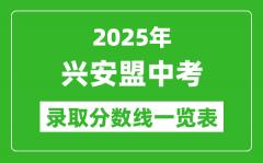 2025年興安盟中考錄取分?jǐn)?shù)線一覽表(含歷年分?jǐn)?shù)線)