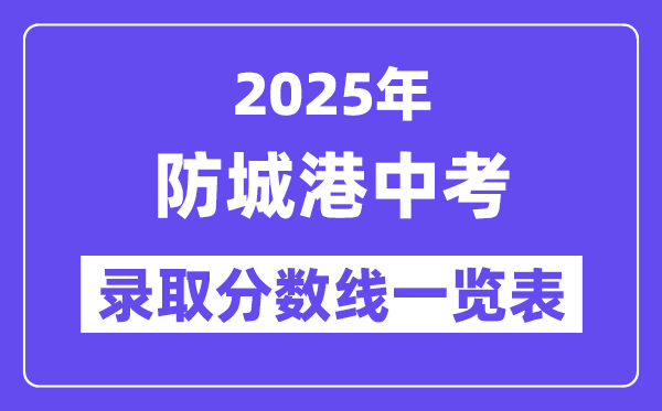 2025年防城港中考錄取分數(shù)線一覽表(含歷年分數(shù)線)