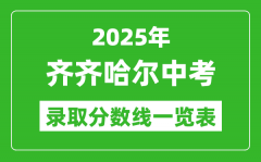2025年齊齊哈爾中考錄取分?jǐn)?shù)線(xiàn)一覽表(含歷年分?jǐn)?shù)線(xiàn))