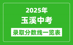 2025年玉溪中考錄取分?jǐn)?shù)線一覽表(含歷年分?jǐn)?shù)線)