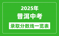 2025年普洱中考錄取分數(shù)線一覽表(含歷年分數(shù)線)