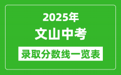 2025年文山州中考錄取分數(shù)線一覽表(含歷年分數(shù)線)