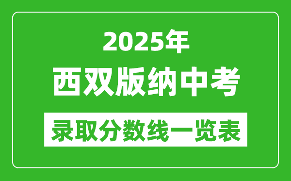 2025年西雙版納中考錄取分數(shù)線一覽表(含歷年分數(shù)線)