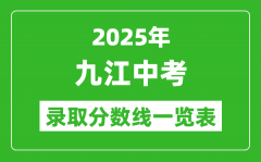 2025年九江中考錄取分?jǐn)?shù)線一覽表(含歷年分?jǐn)?shù)線)