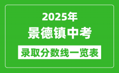 2025年景德鎮(zhèn)中考錄取分?jǐn)?shù)線一覽表(含歷年分?jǐn)?shù)線)