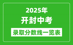 2025年開封中考錄取分?jǐn)?shù)線一覽表(含歷年分?jǐn)?shù)線)