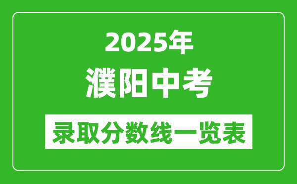 2025年濮陽中考錄取分數(shù)線一覽表(含歷年分數(shù)線)