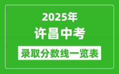 2025年許昌中考錄取分數(shù)線一覽表(含歷年分數(shù)線)