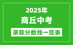 2025年商丘中考錄取分數(shù)線一覽表(含歷年分數(shù)線)