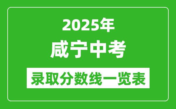 2025年咸寧中考錄取分數(shù)線一覽表(含歷年分數(shù)線)