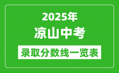 2025年涼山中考錄取分數線一覽表(含歷年分數線)