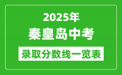 2025年秦皇島中考錄取分?jǐn)?shù)線一覽表(含歷年分?jǐn)?shù)線)