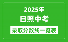 2025年日照中考錄取分?jǐn)?shù)線(xiàn)一覽表(含歷年分?jǐn)?shù)線(xiàn))