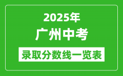 2025年廣州中考錄取分?jǐn)?shù)線一覽表(含歷年分?jǐn)?shù)線)
