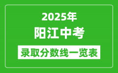 2025年陽(yáng)江中考錄取分?jǐn)?shù)線一覽表(含歷年分?jǐn)?shù)線)