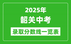 2025年韶關(guān)中考錄取分?jǐn)?shù)線一覽表(含歷年分?jǐn)?shù)線)