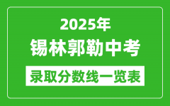 2025年錫林郭勒盟中考錄取分?jǐn)?shù)線一覽表(含歷年分?jǐn)?shù)線)