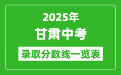 2025甘肅省各州市中考錄取分?jǐn)?shù)線一覽表(14州市完整版)