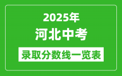 2025河北省各市中考錄取分?jǐn)?shù)線一覽表(11市完整版)