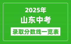 2025山東省各市中考錄取分?jǐn)?shù)線一覽表(16市完整版)