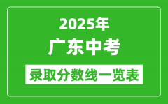 2025廣東省各市中考錄取分?jǐn)?shù)線一覽表(21市完整版)