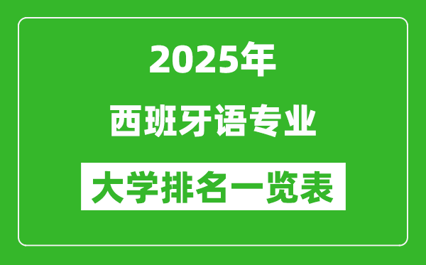 全國西班牙語專業(yè)最好的大學(xué)排名一覽表(2025最新)