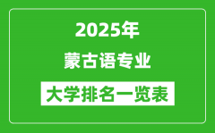 全國(guó)蒙古語專業(yè)最好的大學(xué)排名一覽表（2025最新）