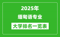 全國(guó)緬甸語專業(yè)最好的大學(xué)排名一覽表（2025最新）