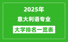 全國(guó)意大利語專業(yè)最好的大學(xué)排名一覽表（2025最新）