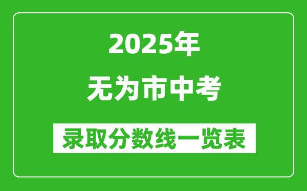 2025年無為市中考錄取分數線一覽表(含歷年分數線)