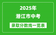 2025年潛江市中考錄取分?jǐn)?shù)線一覽表(含歷年分?jǐn)?shù)線)