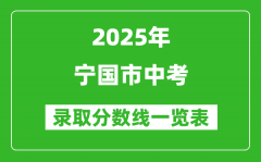 2025年寧國市中考錄取分?jǐn)?shù)線一覽表(含歷年分?jǐn)?shù)線)
