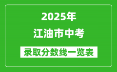 2025年江油市中考錄取分?jǐn)?shù)線一覽表(含歷年分?jǐn)?shù)線)