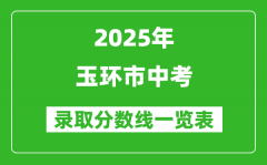 2025年玉環(huán)市中考錄取分?jǐn)?shù)線一覽表(含歷年分?jǐn)?shù)線)