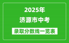 2025年濟(jì)源市中考錄取分?jǐn)?shù)線一覽表(含歷年分?jǐn)?shù)線)