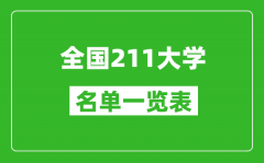 <b>211大學(xué)有哪些_全國211高校名單一覽表（115所完整版）</b>