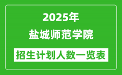 2025年鹽城師范學(xué)院在各省招生計劃人數(shù)一覽表