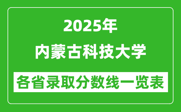 2025年內(nèi)蒙古科技大學(xué)各省錄取分?jǐn)?shù)線一覽表(含2024年最低分)
