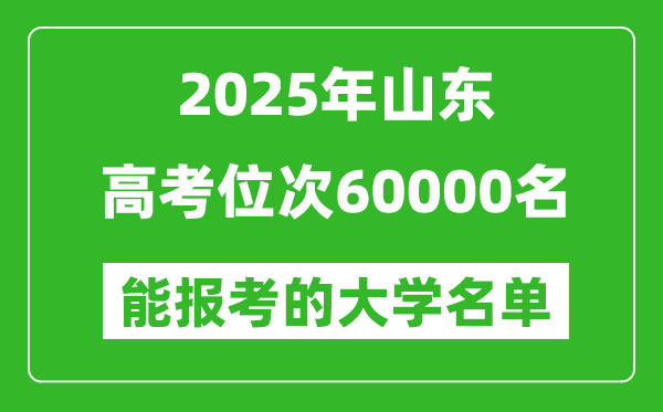 2025山東高考位次60000名能報考什么大學？附能上大學名單