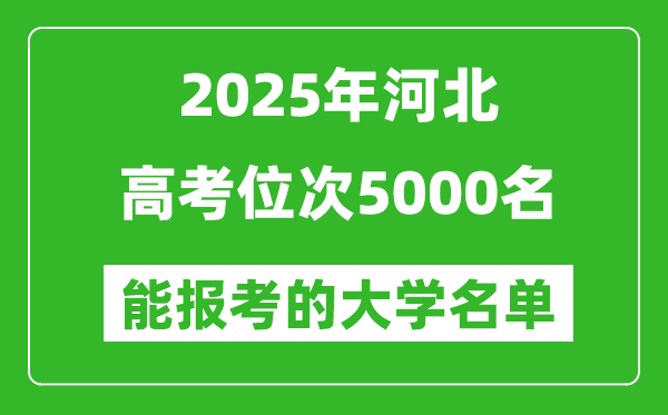 2025河北高考位次5000名能報(bào)考什么大學(xué)?附能上大學(xué)名單