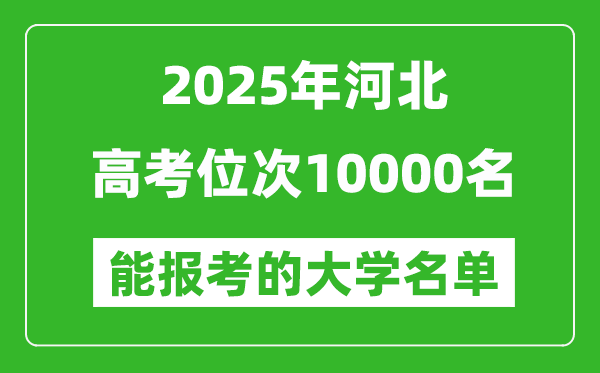 2025河北高考位次10000名能報(bào)考什么大學(xué)？附能上大學(xué)名單