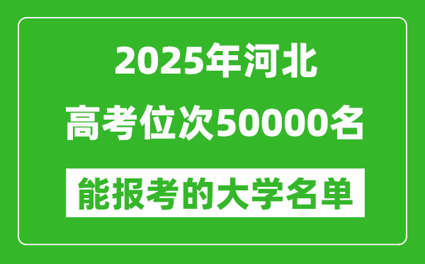 2025河北高考位次50000名能報考什么大學(xué)？附能上大學(xué)名單