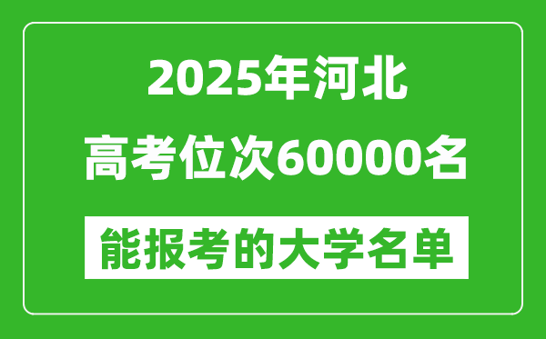 2025河北高考位次60000名能報考什么大學(xué)？附能上大學(xué)名單