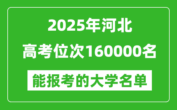 2025河北高考位次160000名能報考什么大學(xué)？附能上大學(xué)名單