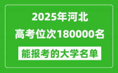 2025河北高考位次180000名能報(bào)考什么大學(xué)？附能上大學(xué)名單